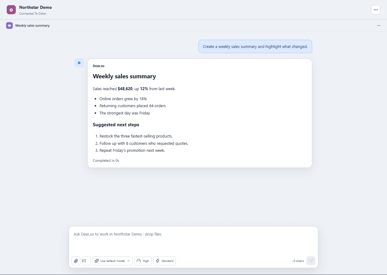 Dear.so showing a weekly sales summary in a fictional Odoo demo project.